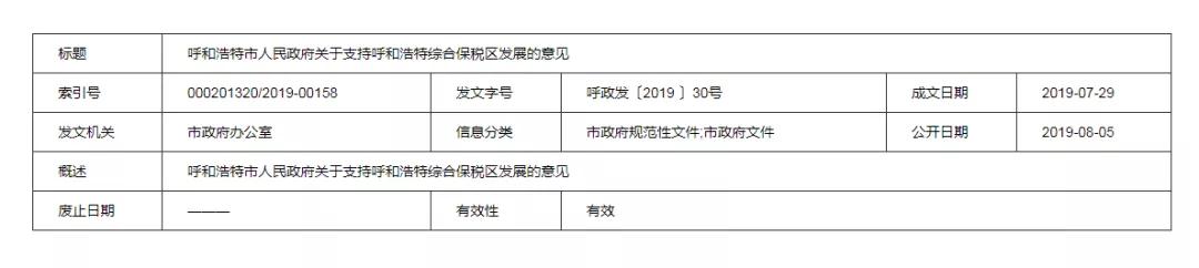 跨境政策.十五|呼和浩特市_呼和浩特跨境電商綜試區(qū)關于跨境電商的扶持政策-貨之家