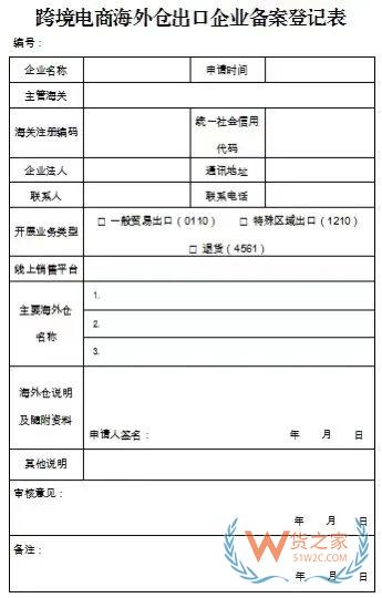 一文GET跨境電商企業(yè)對企業(yè)出口海外倉模式備案業(yè)務辦理指南-貨之家