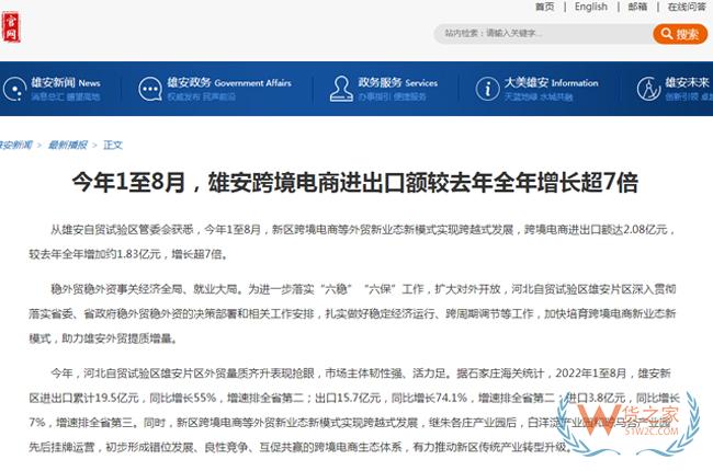 進(jìn)出口額2.08億，雄安跨境電商發(fā)展成績不俗-貨之家