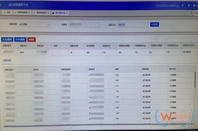 上海跨境電商9610進口業(yè)務首單退貨合單申報順利完成-貨之家