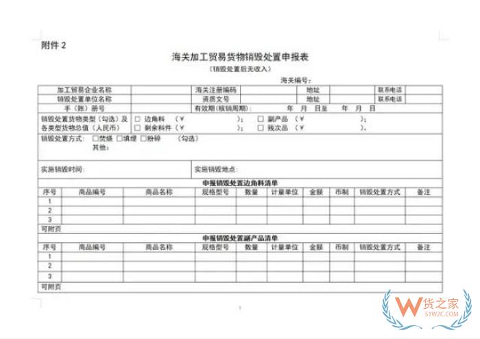 銷毀處理公司:產(chǎn)品報廢怎么處理?跨境電商進口貨物銷毀步驟及規(guī)定