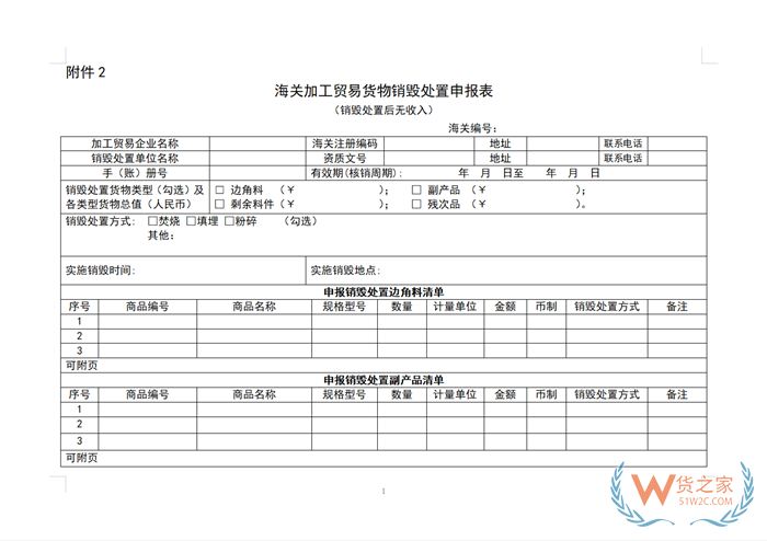  保稅區(qū)倉(cāng)庫(kù)貨物存儲(chǔ)期限是多久?貨物在保稅倉(cāng)銷(xiāo)毀怎么處理