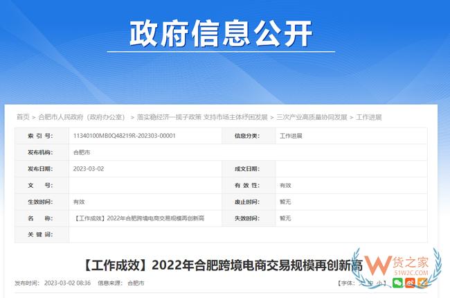 合肥跨境電商2022年實現(xiàn)交易額196.25億元-貨之家