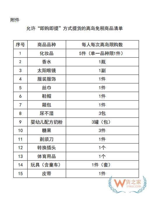 海南離島免稅購物增加“擔保即提”和“即購即提”提貨方式-貨之家