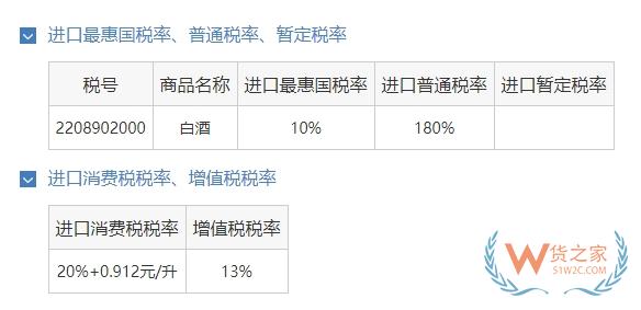 海關(guān)查獲2名旅客違規(guī)攜帶54瓶茅臺(tái)酒，如何合規(guī)進(jìn)口?-貨之家