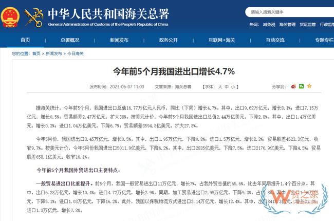 今年前5個月我國進出口增長4.7%，以保稅物流方式進出口增長12.4%-貨之家