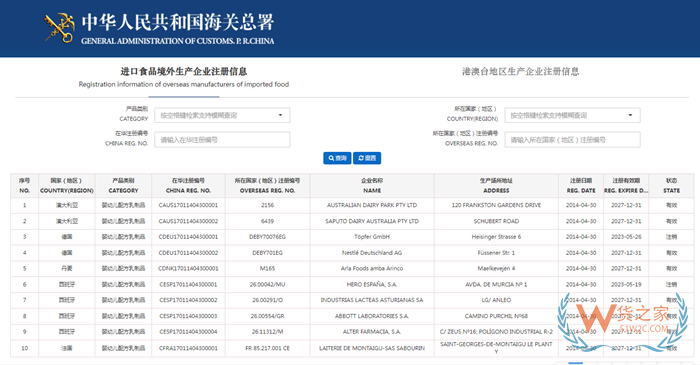 進口食品境外生產企業(yè)注冊流程,進口境外生產企業(yè)在華注冊號