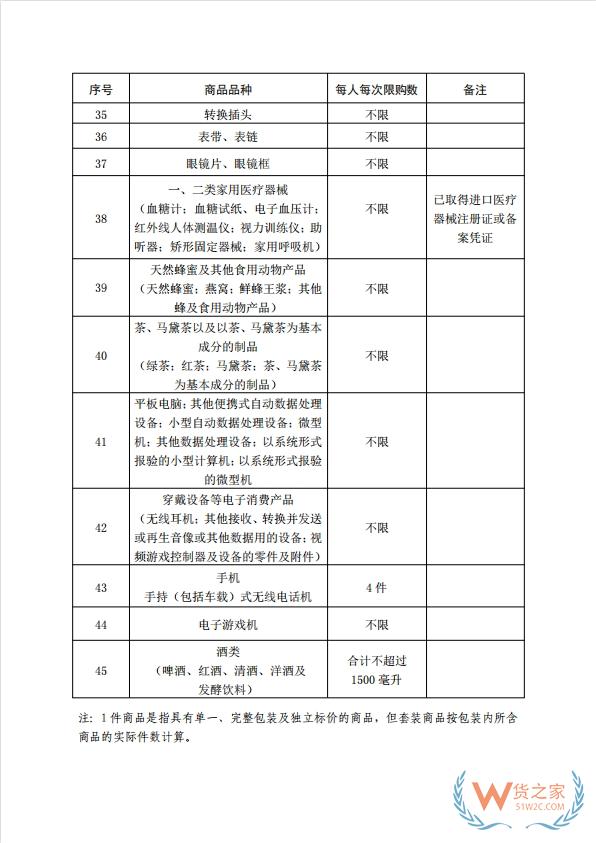 【海南離島免稅】關于海南離島旅客免稅購物政策的公告-貨之家