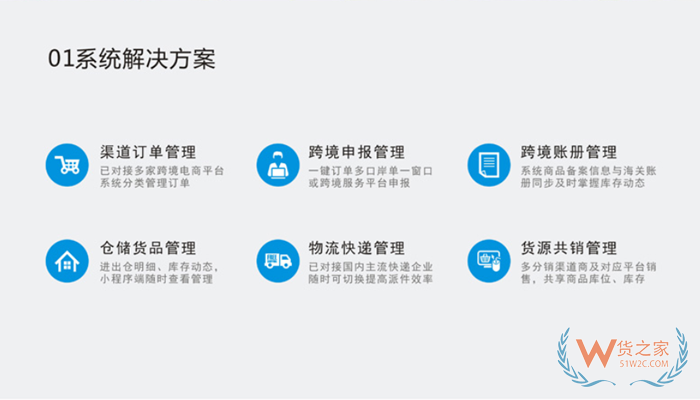 進(jìn)口跨境電商erp系統(tǒng),保稅倉管理系統(tǒng),進(jìn)口報關(guān)系統(tǒng),貨之家跨境訂單申報系統(tǒng)