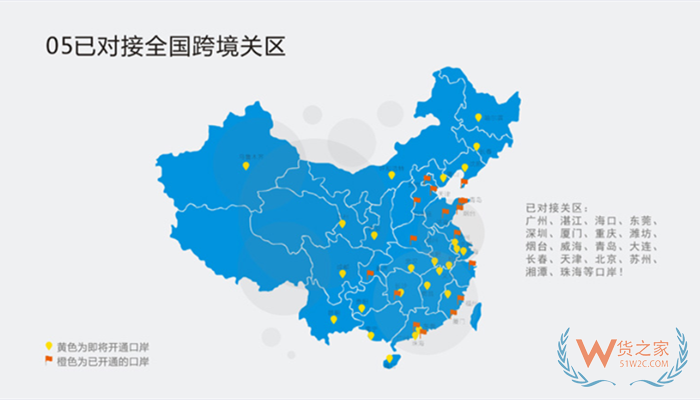 進口跨境erp軟件:進口跨境電商erp選哪個好?進口跨境電商erp推薦