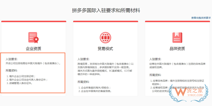 入駐進口跨境電商平臺需要什么資料?注冊進口跨境電商店鋪資質(zhì)要求