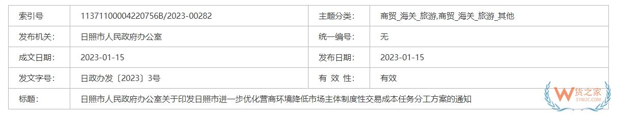 跨境政策.一百一十七|日照_日照跨境電商綜試區(qū)關(guān)于跨境電商的扶持政策-貨之家