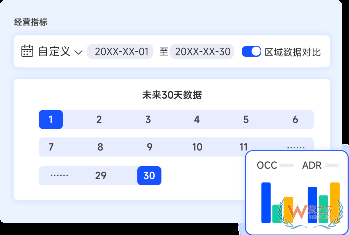 跨境電商運(yùn)營工具有哪些？電商必備的店鋪運(yùn)營工具