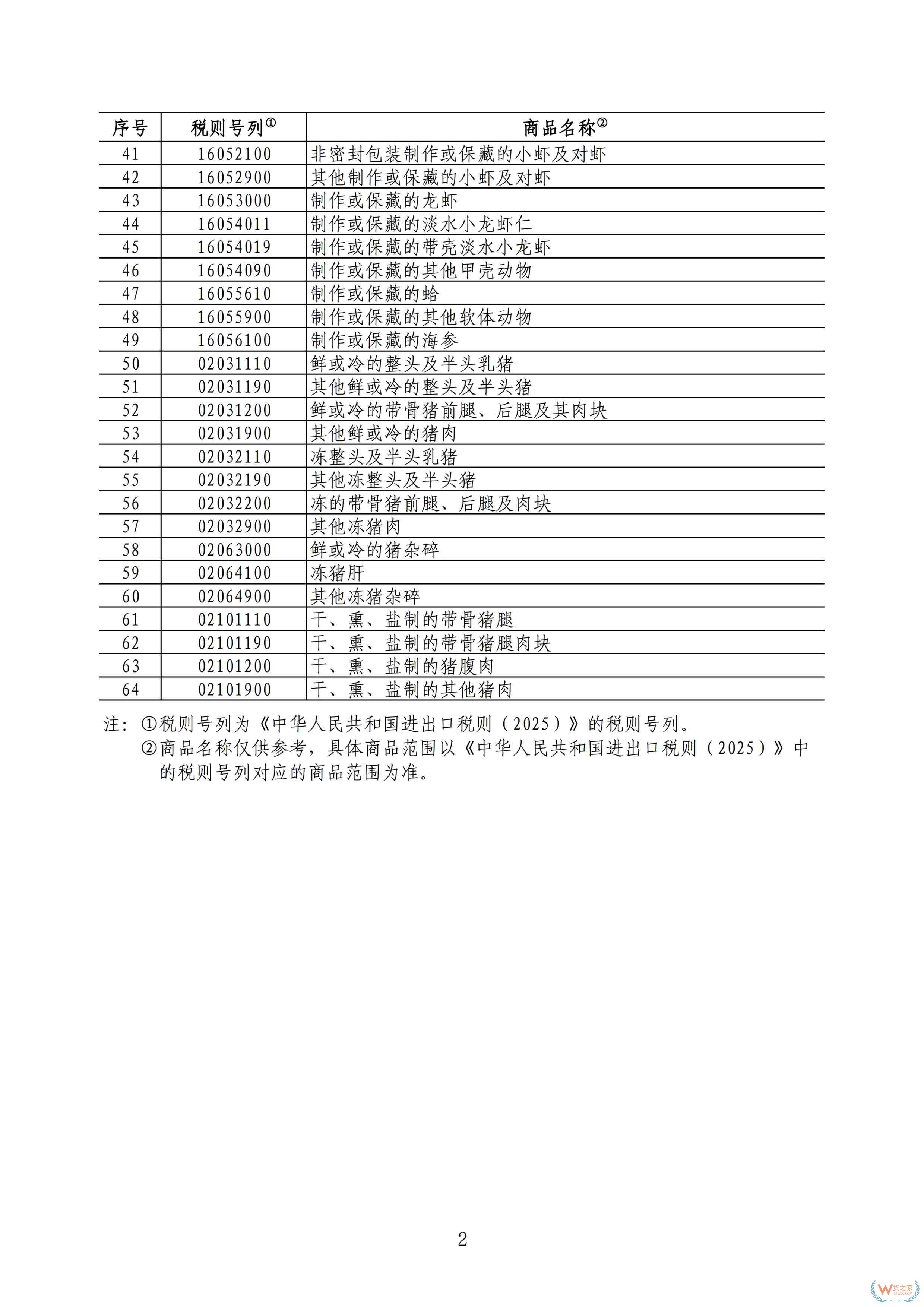 3月20日起,我國(guó)對(duì)原產(chǎn)于加拿大的部分進(jìn)口商品加征關(guān)稅-貨之家