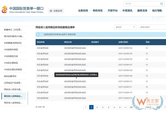 兩段準入監(jiān)管模式是什么?單一窗口公布兩段準入正面清單