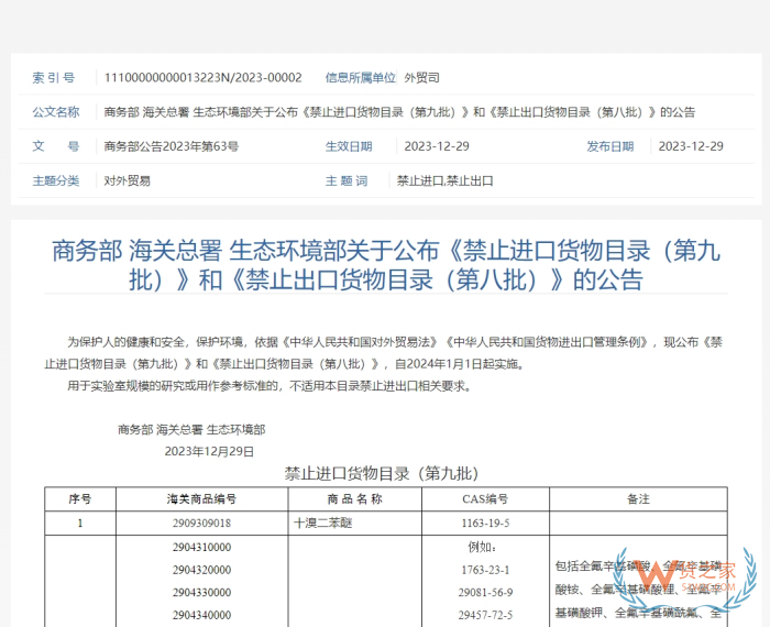 進(jìn)口限制,國家限制進(jìn)口產(chǎn)品目錄,限制進(jìn)口措施有哪幾種？