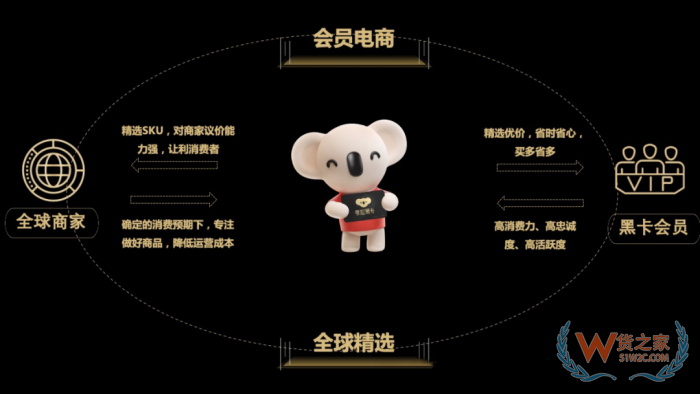 突發(fā)！考拉海購關停,曾經(jīng)進口跨境電商巨頭落幕