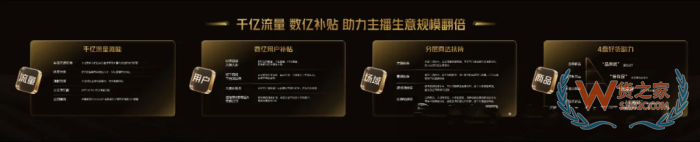 618大促提前打響,京東/天貓/抖音/拼多多等七大平臺(tái)玩法終極盤點(diǎn)