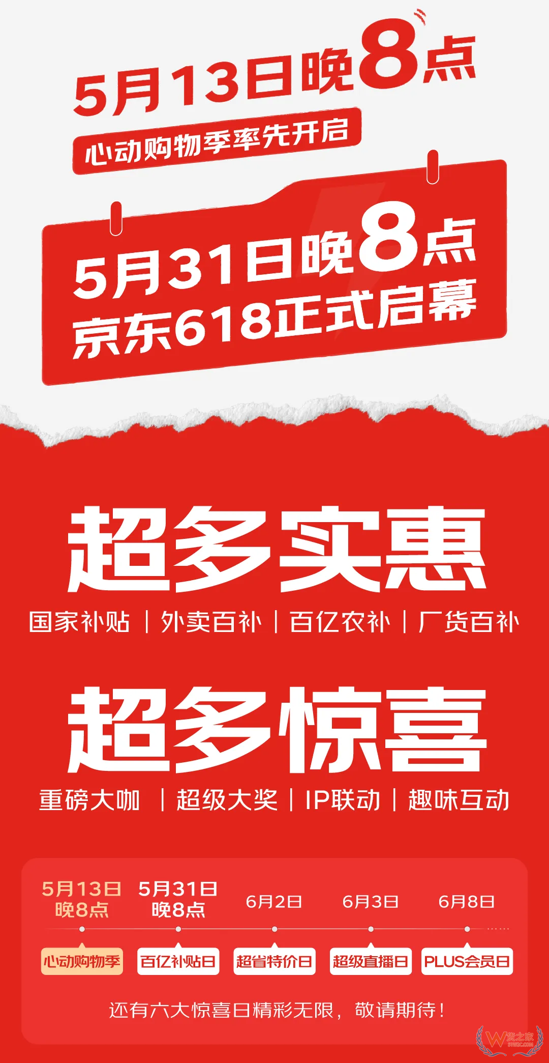 618大促提前打響,京東/天貓/抖音/拼多多等七大平臺(tái)玩法終極盤點(diǎn)