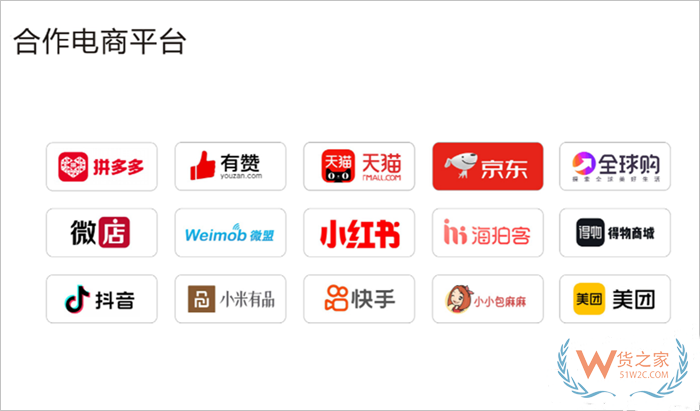 新手如何快速入駐天貓國(guó)際/京東全球購(gòu)/抖音/拼多多？一文讀懂條件+流程+優(yōu)勢(shì)！