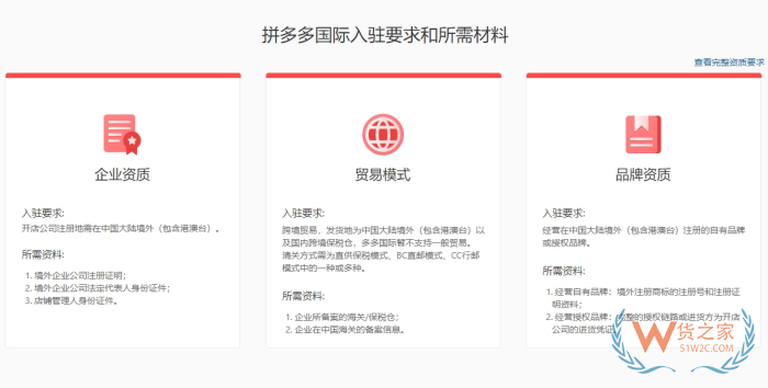 新手如何快速入駐天貓國(guó)際/京東全球購(gòu)/抖音/拼多多？一文讀懂條件+流程+優(yōu)勢(shì)！