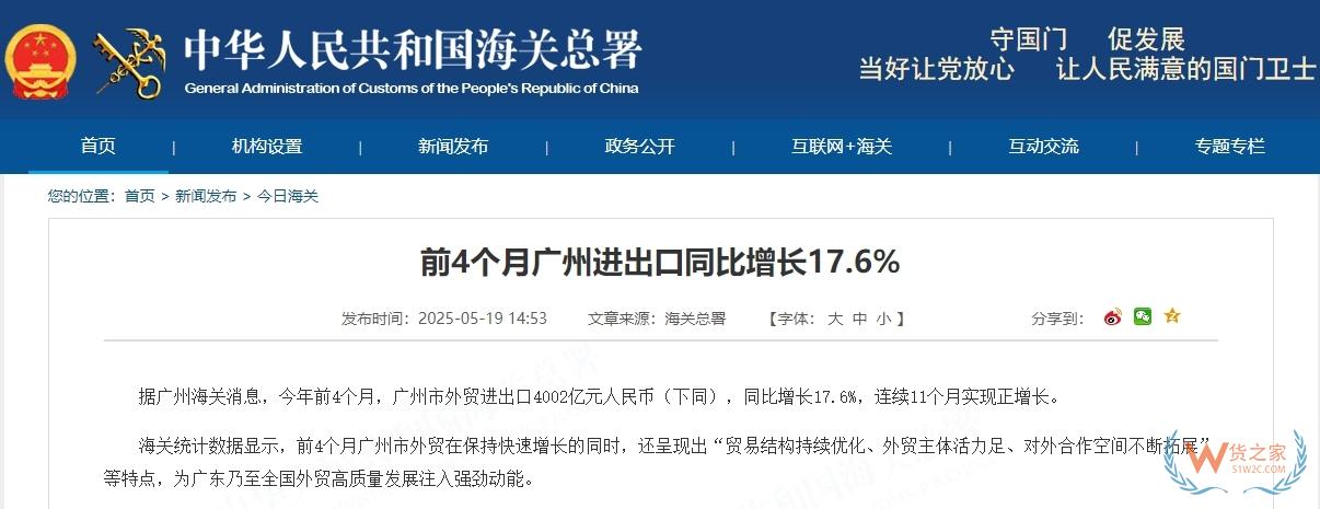 連續(xù)11個月實現(xiàn)正增長！前4個月廣州進出口同比增長17.6%-貨之家