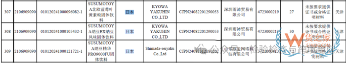 日本食品進口,跨境進口日本食品準入政策解讀