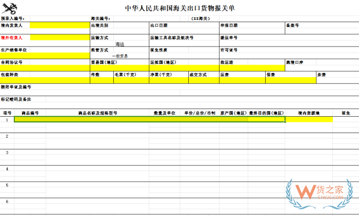 單證報關是什么意思?報關單證有哪些?單證報關和買單報關的區(qū)別
