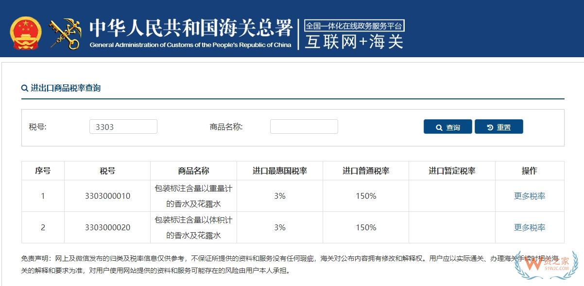 化妝品小樣規(guī)范申報指南,化妝品小樣能否通過跨境電商進口?-貨之家