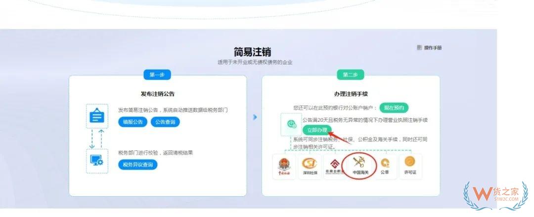 實(shí)用指南丨一篇了解海關(guān)報關(guān)單位注銷操作流程-貨之家